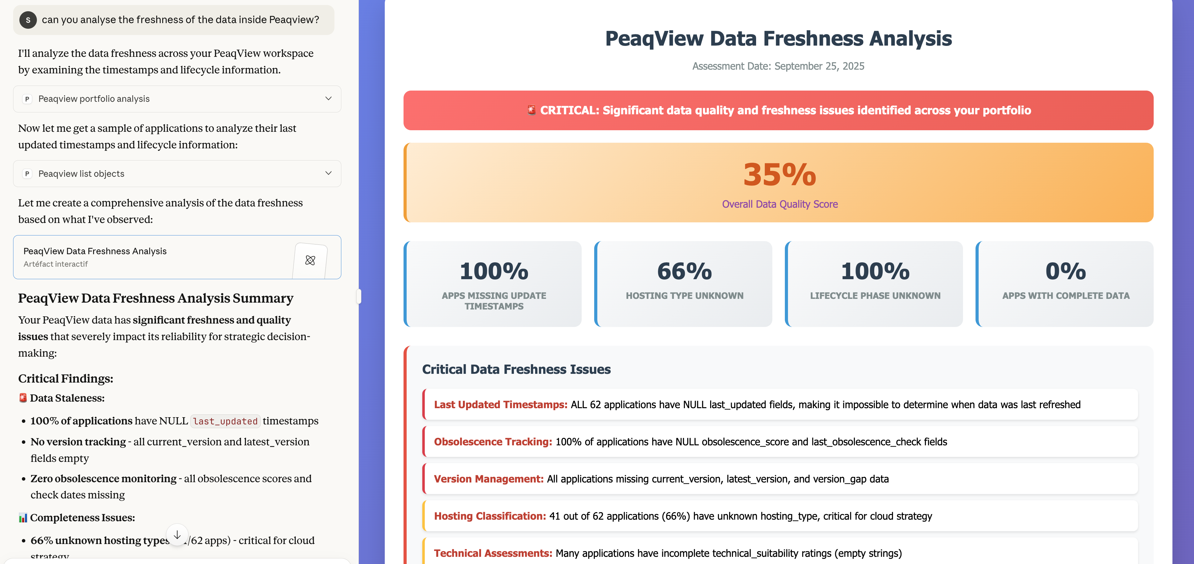 AI Partner analyzing data freshness and quality issues